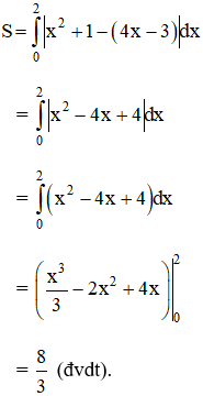 hinh-anh-bai-3-ung-dung-cua-tich-phan-trong-hinh-hoc-3623-12