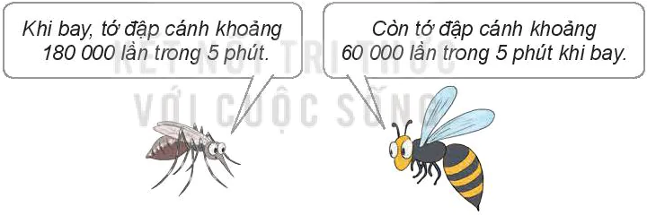 hinh-anh-bai-23-phep-tru-cac-so-co-nhieu-chu-so-6895-3