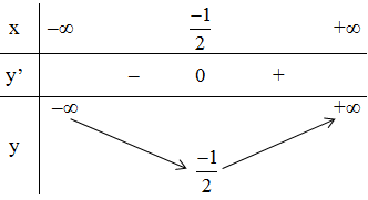 hinh-anh-on-tap-chuong-i-3591-15