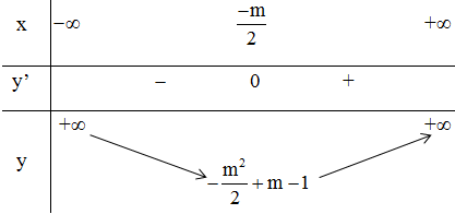 hinh-anh-on-tap-chuong-i-3591-17