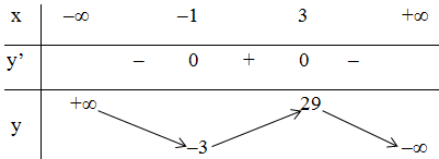 hinh-anh-on-tap-chuong-i-3591-22