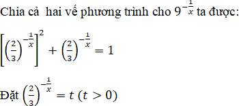 hinh-anh-bai-8-he-phuong-trinh-mu-va-logarit-3704-19