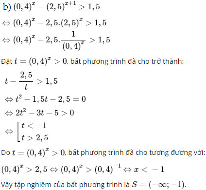 hinh-anh-on-tap-chuong-ii-3608-22