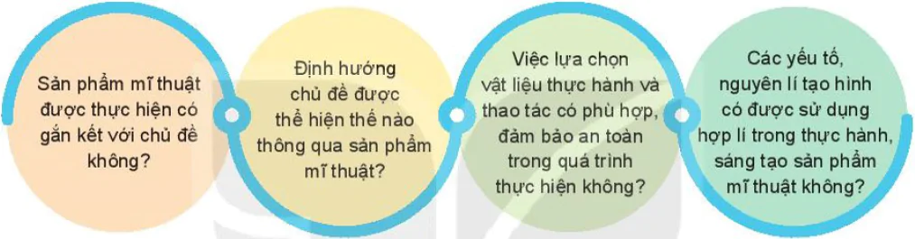 hinh-anh-kiem-tra-trung-bay-cuoi-nam-7028-0