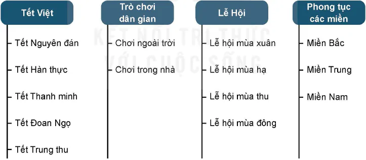 hinh-anh-bai-2-thiet-ke-mi-thuat-giao-dien-website-12839-17