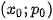 hinh-anh-bai-13-ung-dung-hinh-hoc-cua-tich-phan-13002-36