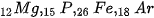 hinh-anh-bai-5-cau-tao-cua-bang-tuan-hoan-cac-nguyen-to-hoa-hoc-13384-6