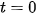hinh-anh-bai-1-dao-dong-dieu-hoa-13649-4