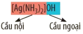 hinh-anh-bai-28-so-luoc-ve-phuc-chat-13772-1