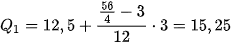 hinh-anh-bai-9-cac-so-dac-trung-do-xu-the-trung-tam-12638-91