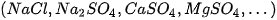hinh-anh-bai-4-su-dung-cai-tao-va-bao-ve-dat-trong-13255-11