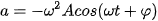 hinh-anh-bai-3-van-toc-gia-toc-trong-dao-dong-dieu-hoa-13658-22
