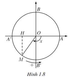 hinh-anh-bai-1-cac-ham-so-luong-giac-3847-12