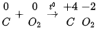 hinh-anh-bai-15-phan-ung-oxi-hoa-khu-13491-21
