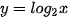 hinh-anh-bai-20-ham-so-mu-va-ham-so-logarit-12735-26