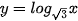 hinh-anh-bai-20-ham-so-mu-va-ham-so-logarit-12735-30