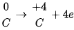 hinh-anh-bai-15-phan-ung-oxi-hoa-khu-13491-23