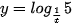 hinh-anh-bai-20-ham-so-mu-va-ham-so-logarit-12735-33
