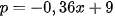 hinh-anh-bai-13-ung-dung-hinh-hoc-cua-tich-phan-13002-40