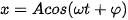 hinh-anh-bai-1-dao-dong-dieu-hoa-13649-21