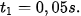 hinh-anh-bai-4-bai-tap-ve-dao-dong-dieu-hoa-13660-2