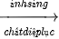 hinh-anh-bai-6-tinh-bot-va-cellulose-13504-7