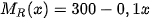 hinh-anh-bai-11-nguyen-ham-12886-57