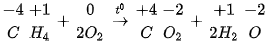 hinh-anh-bai-15-phan-ung-oxi-hoa-khu-13491-25