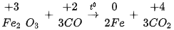 hinh-anh-bai-15-phan-ung-oxi-hoa-khu-13491-27