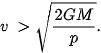 hinh-anh-bai-8-su-thong-nhat-giua-ba-duong-conic-13192-25