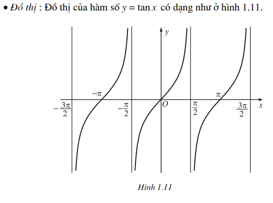 hinh-anh-bai-1-cac-ham-so-luong-giac-3847-22