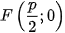 hinh-anh-bai-7-parabol-13191-3