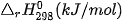 hinh-anh-bai-17-bien-thien-enthalpy-trong-cac-phan-ung-hoa-hoc-13511-48