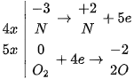 hinh-anh-bai-15-phan-ung-oxi-hoa-khu-13491-40