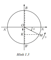 hinh-anh-bai-1-cac-ham-so-luong-giac-3847-3