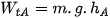 hinh-anh-bai-26-co-nang-va-dinh-luat-bao-toan-co-nang-13530-9