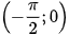 hinh-anh-bai-3-ham-so-luong-giac-12584-87