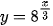 hinh-anh-bai-20-ham-so-mu-va-ham-so-logarit-12735-8