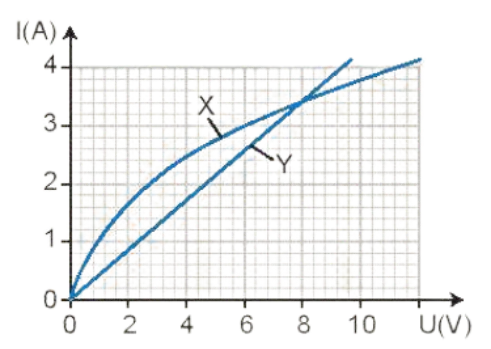 hinh-anh-bai-23-dien-tro-dinh-luat-ohm-13747-20