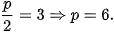 hinh-anh-bai-7-parabol-13191-4