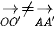 hinh-anh-bai-5-phep-doi-hinh-13451-4