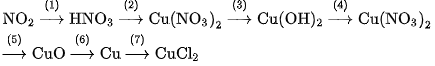 hinh-anh-bai-9-axit-nitric-va-muoi-nitrat-3965-65