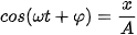 hinh-anh-bai-3-van-toc-gia-toc-trong-dao-dong-dieu-hoa-13658-6