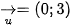 hinh-anh-bai-5-phep-doi-hinh-13451-12