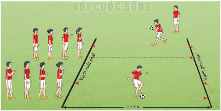 hinh-anh-bai-1-ki-thuat-da-bong-bang-mu-ngoai-ban-chan-va-danh-dau-bang-tran-giua-8201-0