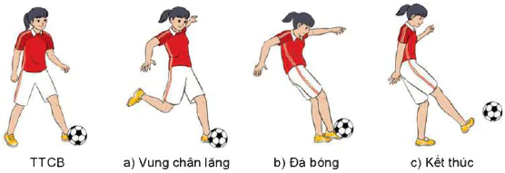 hinh-anh-bai-1-ki-thuat-da-bong-bang-mu-ngoai-ban-chan-va-danh-dau-bang-tran-giua-8201-2