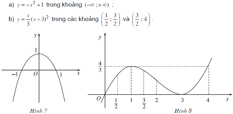 hinh-anh-bai-2-cuc-tri-cua-ham-so-3587-0