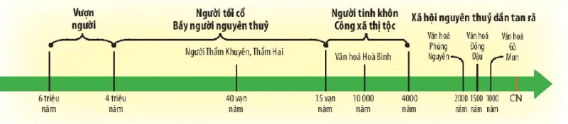 hinh-anh-xa-hoi-nguyen-thuy-11145-1