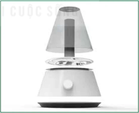 hinh-anh-bai-1-thiet-ke-san-pham-tao-dang-cong-nghiep-12896-14