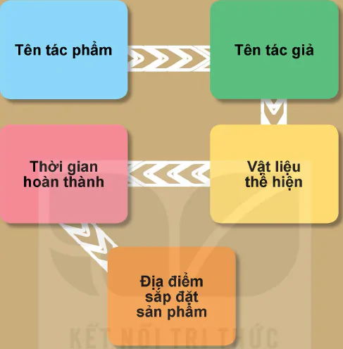 hinh-anh-bai-2-sap-dat-san-pham-dieu-khac-bang-vat-lieu-san-co-12902-39
